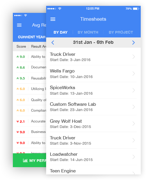 Employee Timesheet App, Appraisal App for Android and Iphone