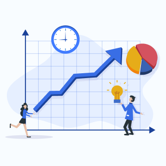 Determining Return on Investment (ROI)