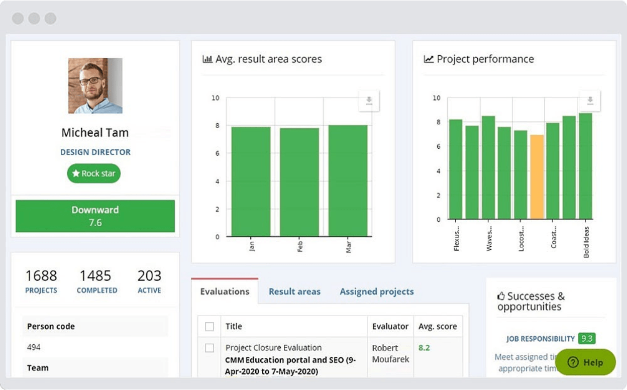 Employee performance review software for small companies - AssessTEAM