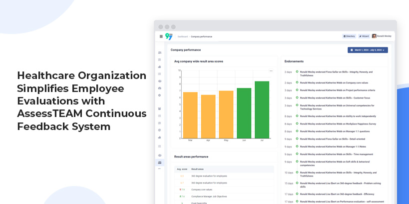 Case Study: Healthcare Organization Simplifies Employee Evaluations with AssessTEAM Continuous Feedback System