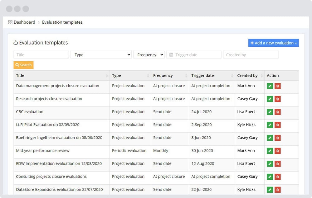 Automated Project closure evaluations dashboard