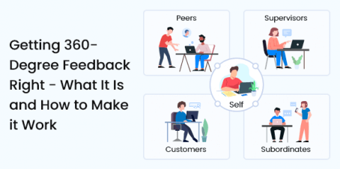 Getting 360-degree feedback Right - Pitfalls and How to Make it Work For You