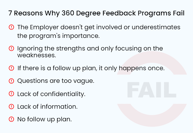 7 Reasons Why 360 Degree Feedback Programs Fail