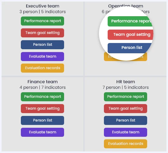 Team managers or administrators can set up goals in minutes