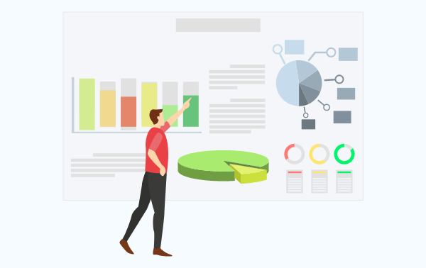 Evaluation of quality