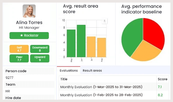 Implementing-AssessTEAM-A-Proact