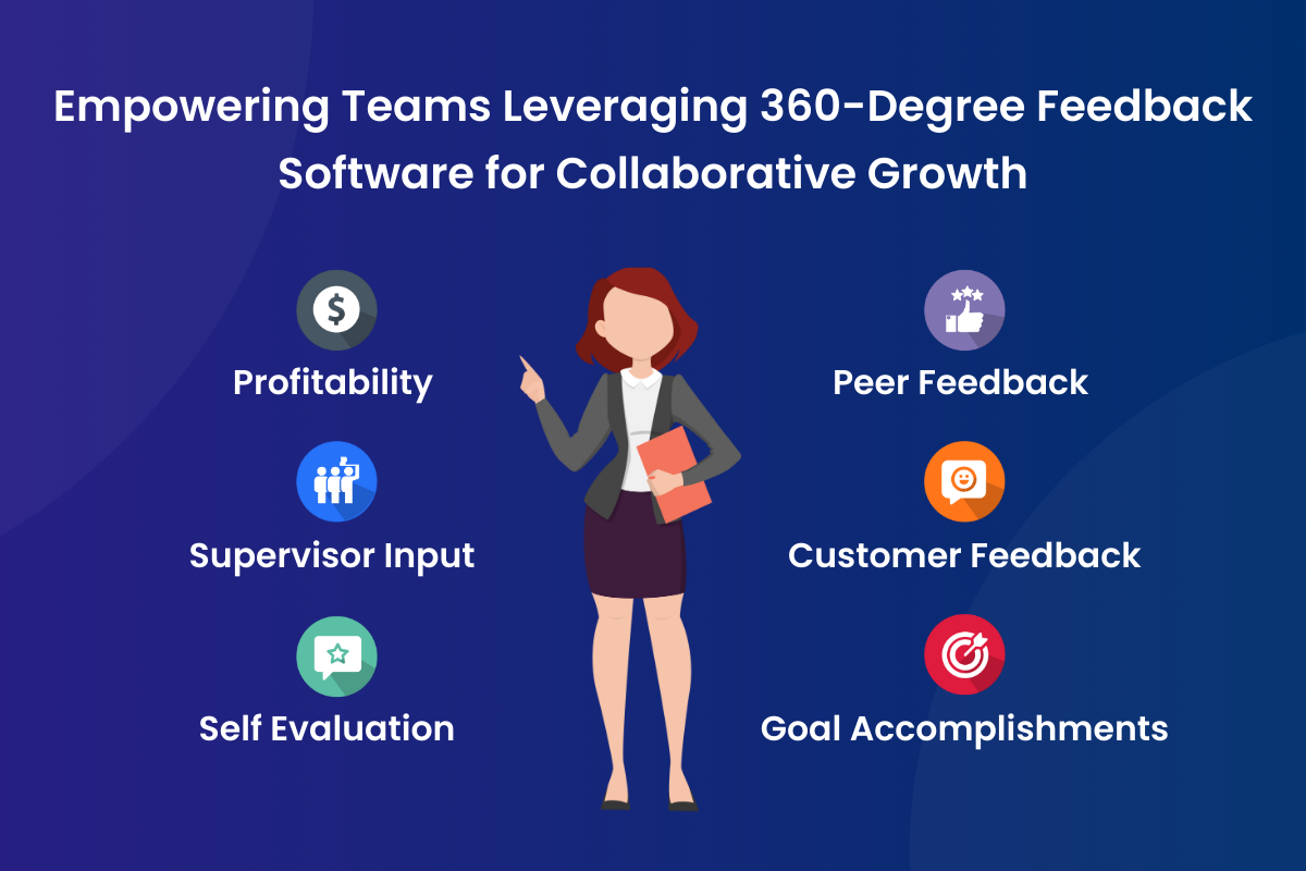 Advantages of 360-Degree Feedback Software