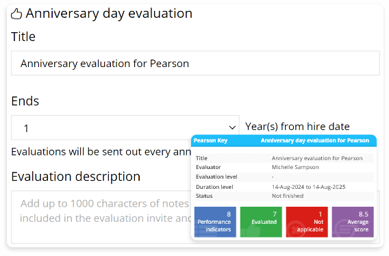 Employee anniversary day evaluation