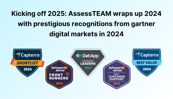 AssessTEAM Performance Management Software