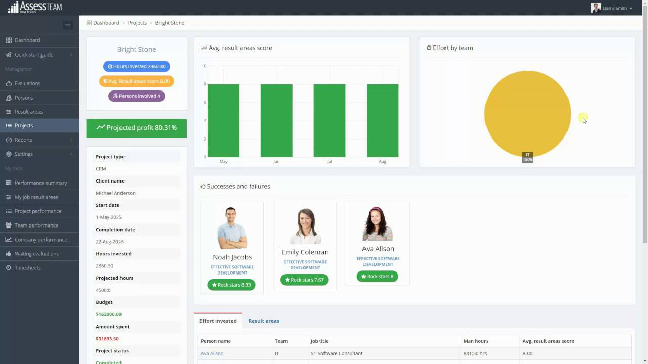 AssessTEAM-Integration-with-with-Basecamp-Classic-v2-and-v3