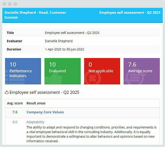 Employee self assessment process