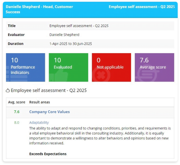 Employees self assessment - AssessTEAM