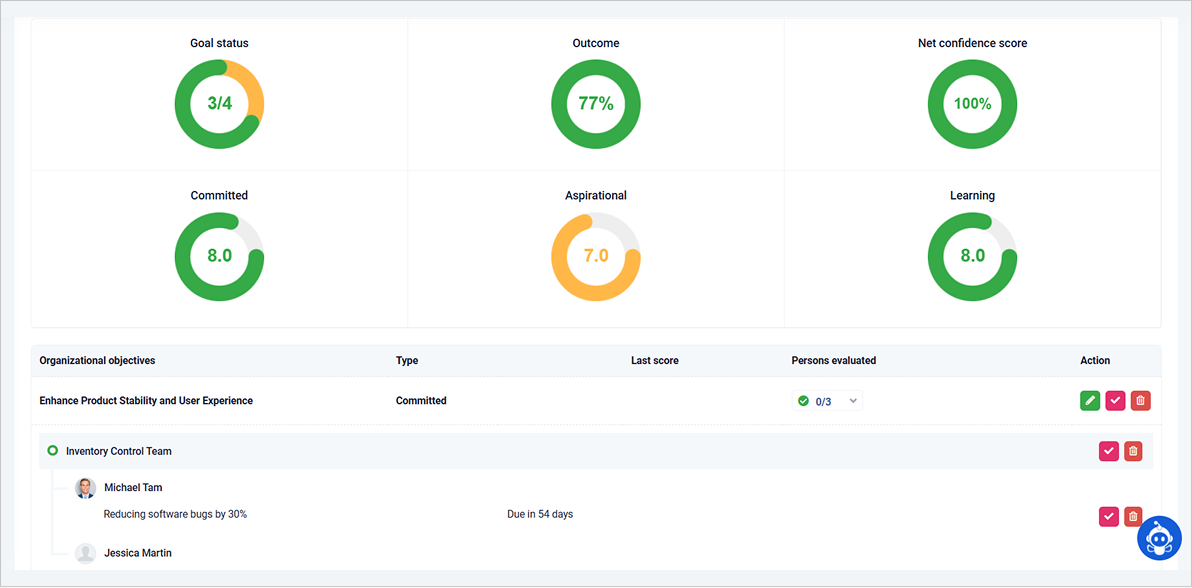 How AssessTEAM Simplifies EOS Implementation