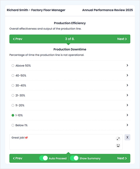 Floor Manager KPIs - Assessteam