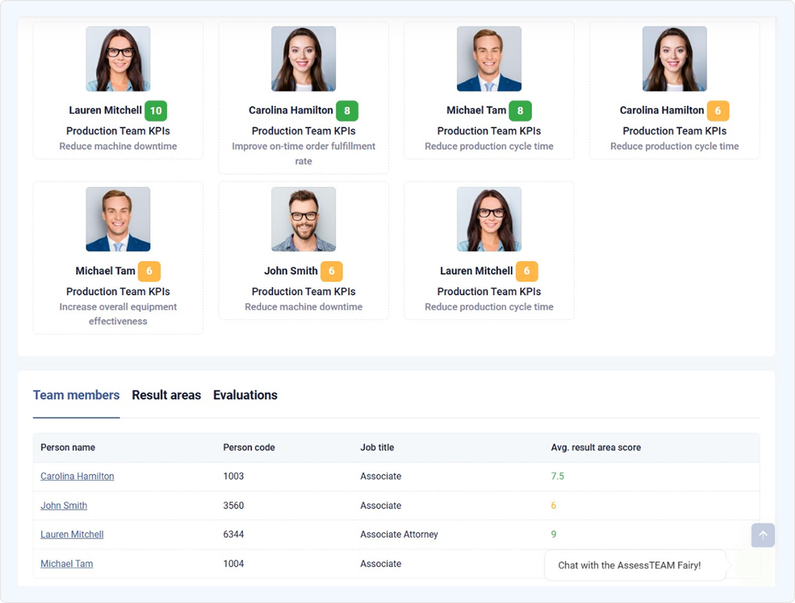 Assessteam Dashboard 2