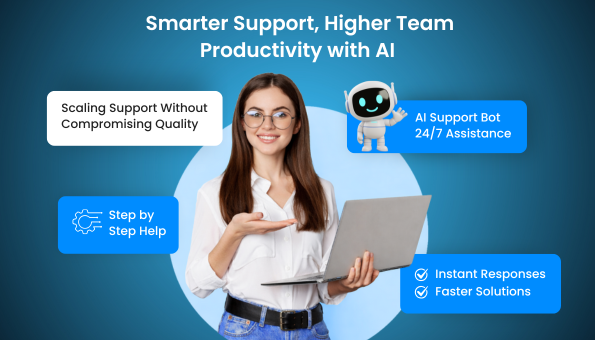 How AssessTEAM Streamlined Support and Boosted Productivity Using Intuitina AI