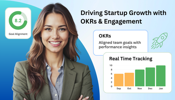 OKRs and Engagement A Startup Founders Guide to Aligning Goals with Motivation