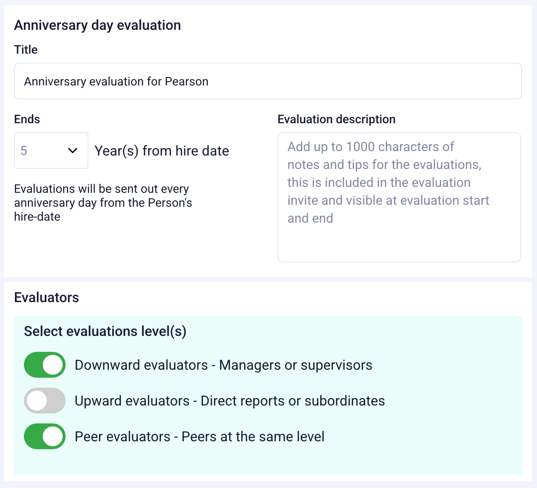 Anniversary day evaluations