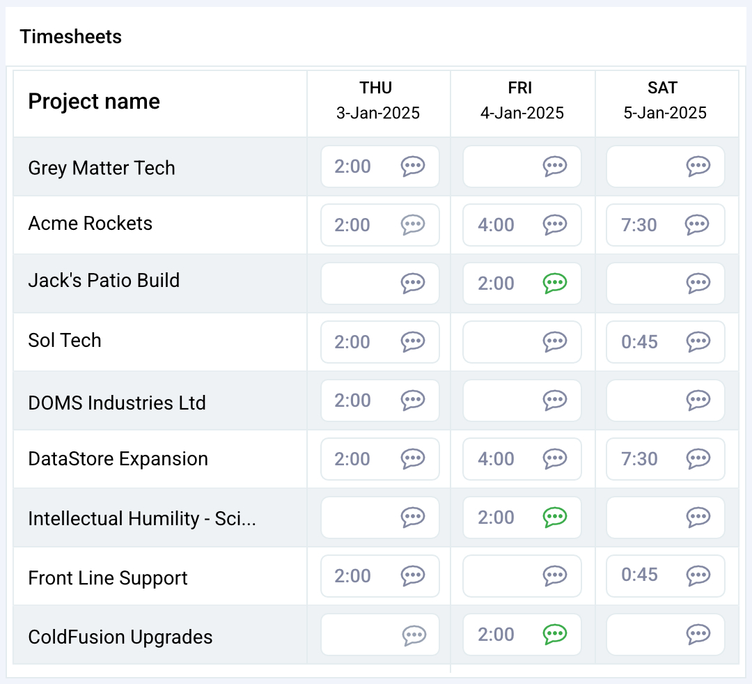 Revolutionary time tracking system
