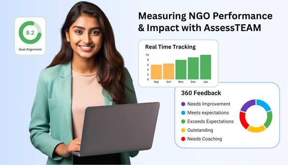 How NGOs Can Measure Employee Performance and Social Impact with AssessTEAM