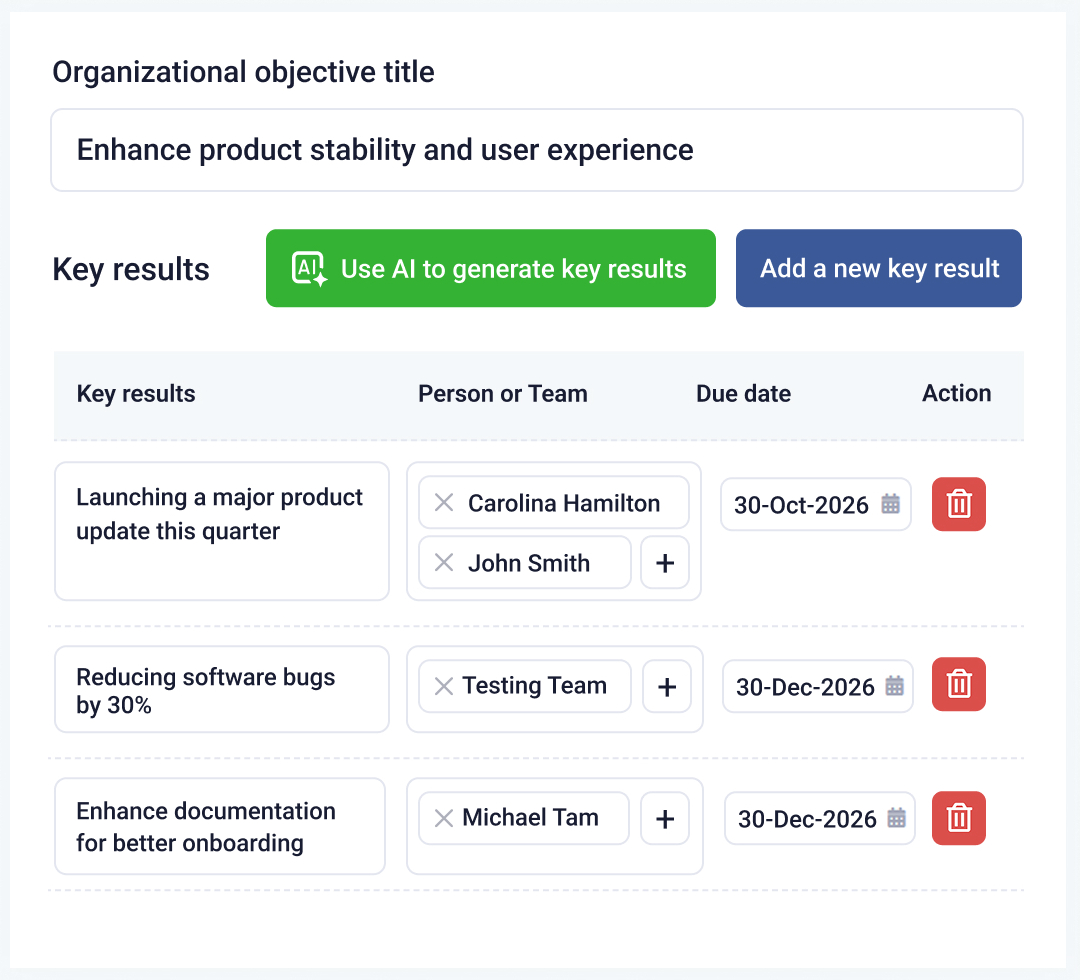Generate better objectives and key results