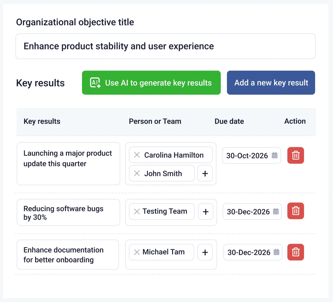 Generate better objectives and key results