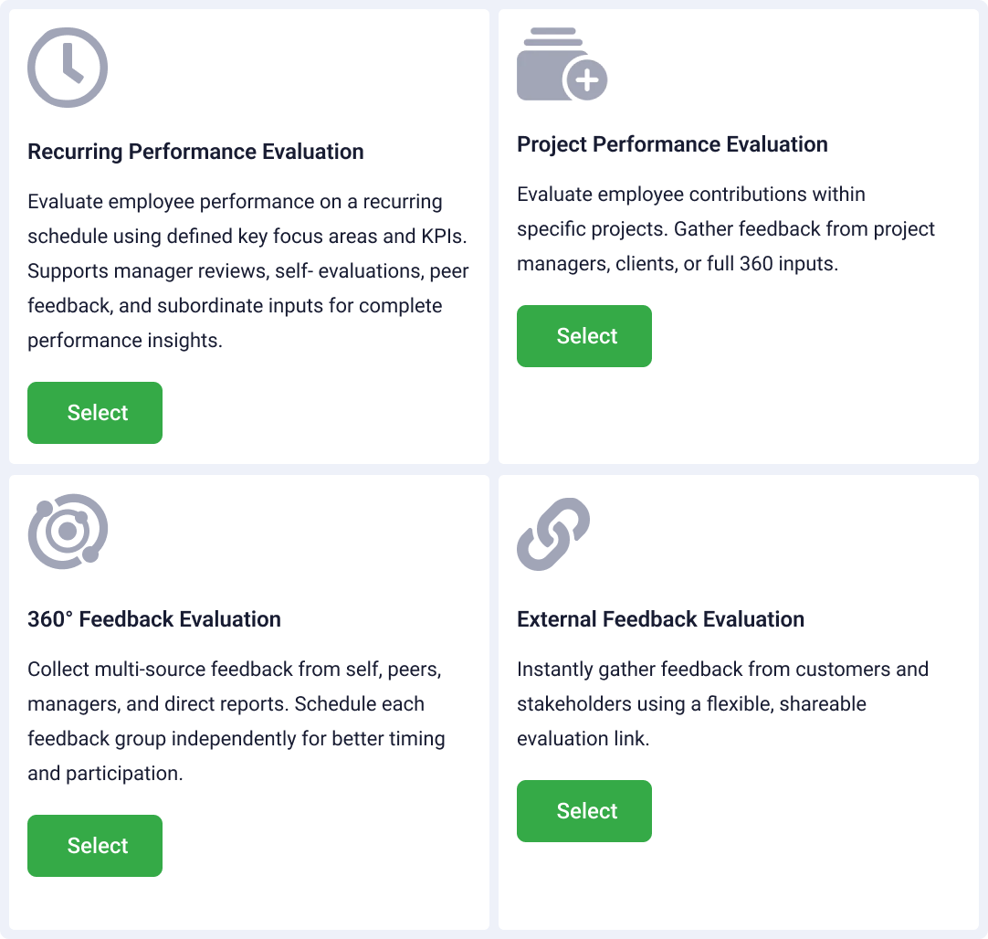 Flexibility Accommodates intelligent performance processes