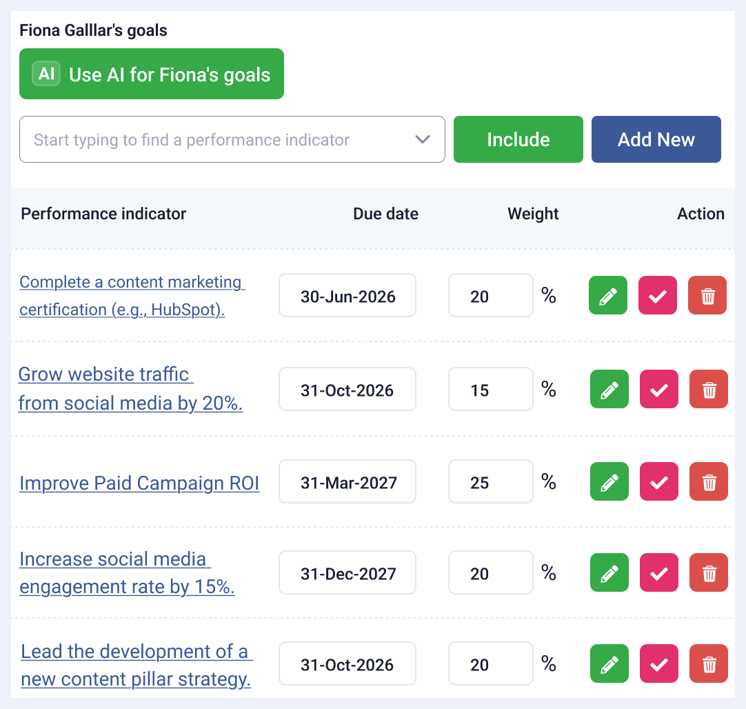AI Driven Goals AI Driven Goals Build employee goals from past performance reviews