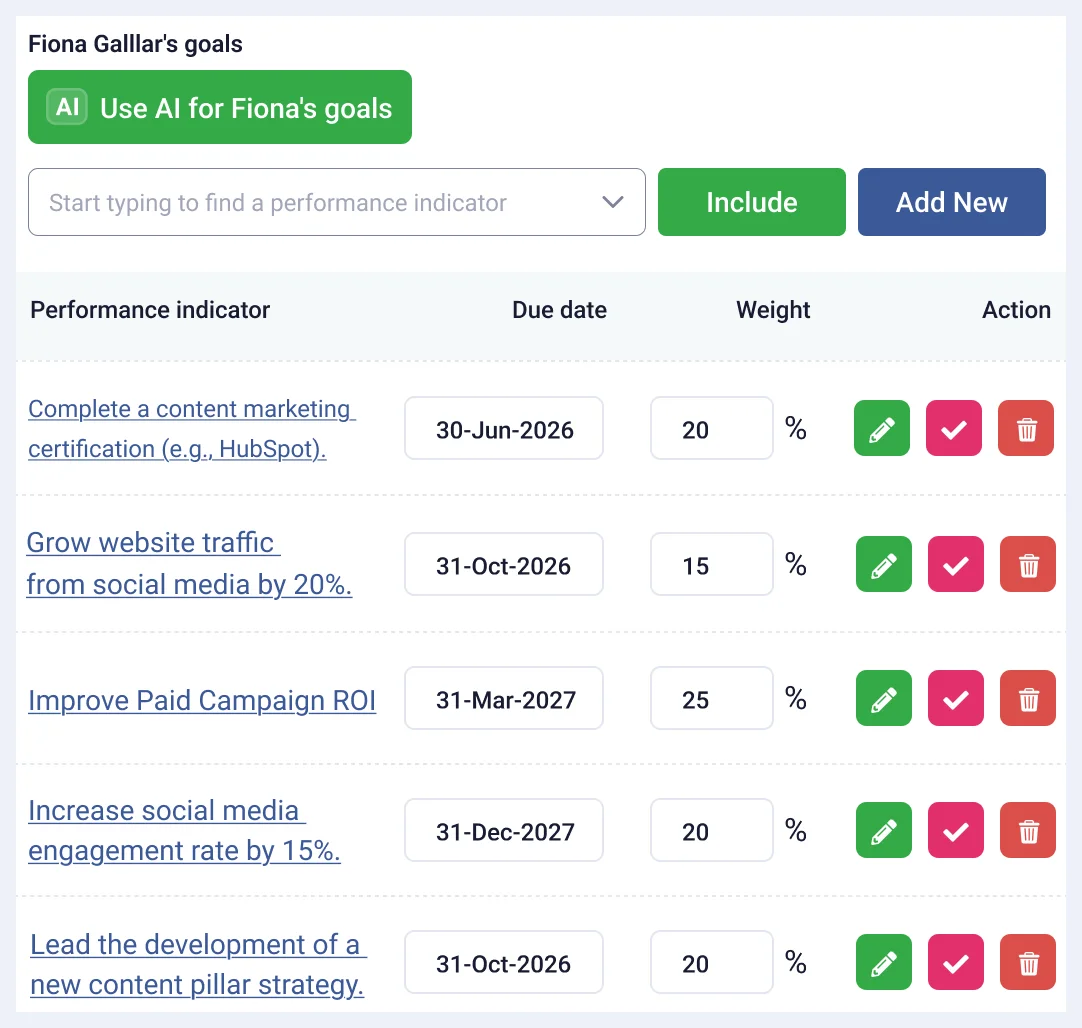 AI Driven Goals AI Driven Goals Build employee goals from past performance reviews