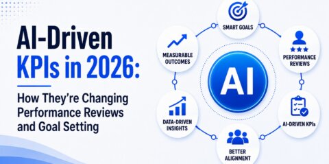 AI Driven KPIs in 2026 How They’re Changing Performance Reviews and Goal Setting AssessTEAM (1)
